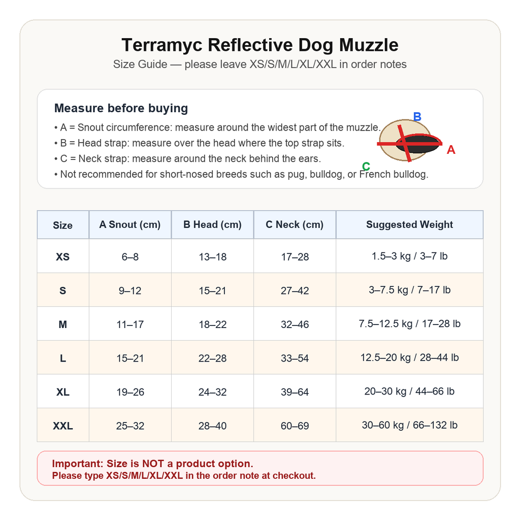 Terramyc reflective dog muzzle size guide and order note reminder